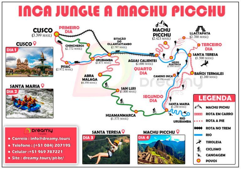 trilha-inca-jungle-ate-machu-picchu-4-dias-Dreamy-Tours