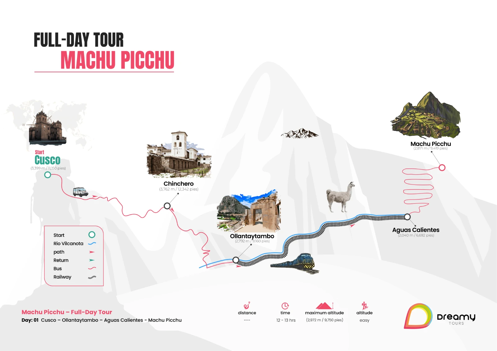 Map of Machu Picchu Full Day