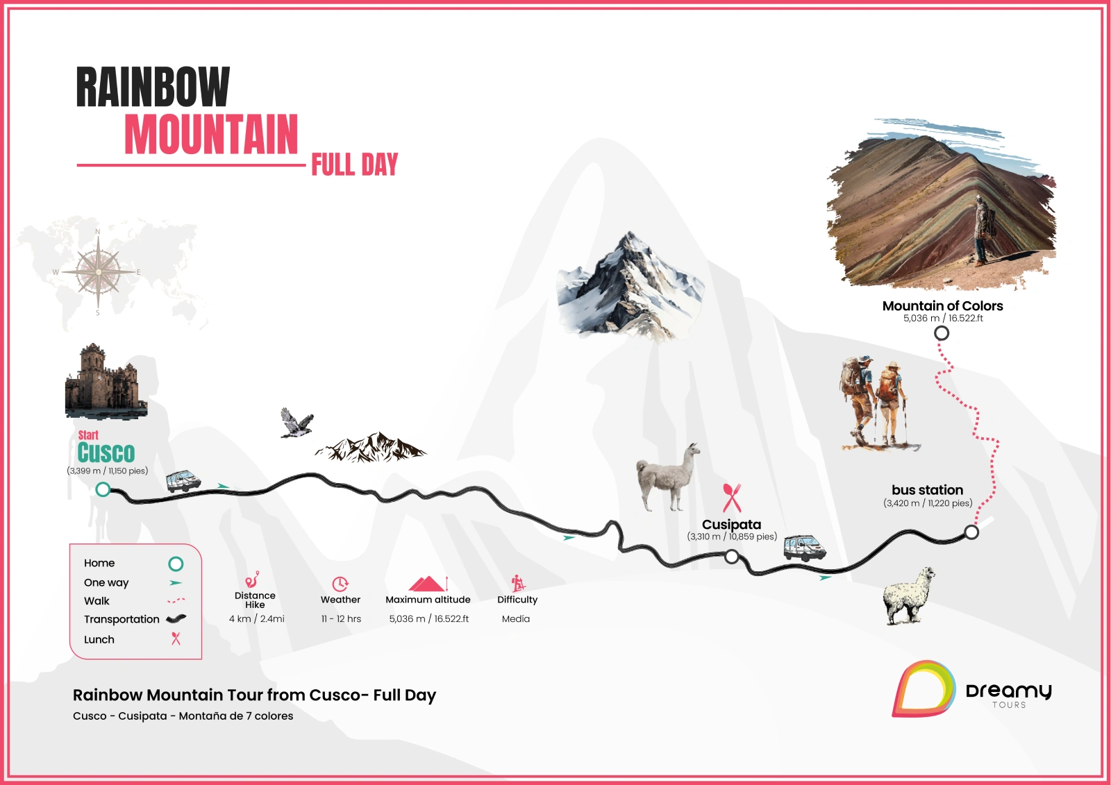 Map of the 7 Colors Mountain Tour