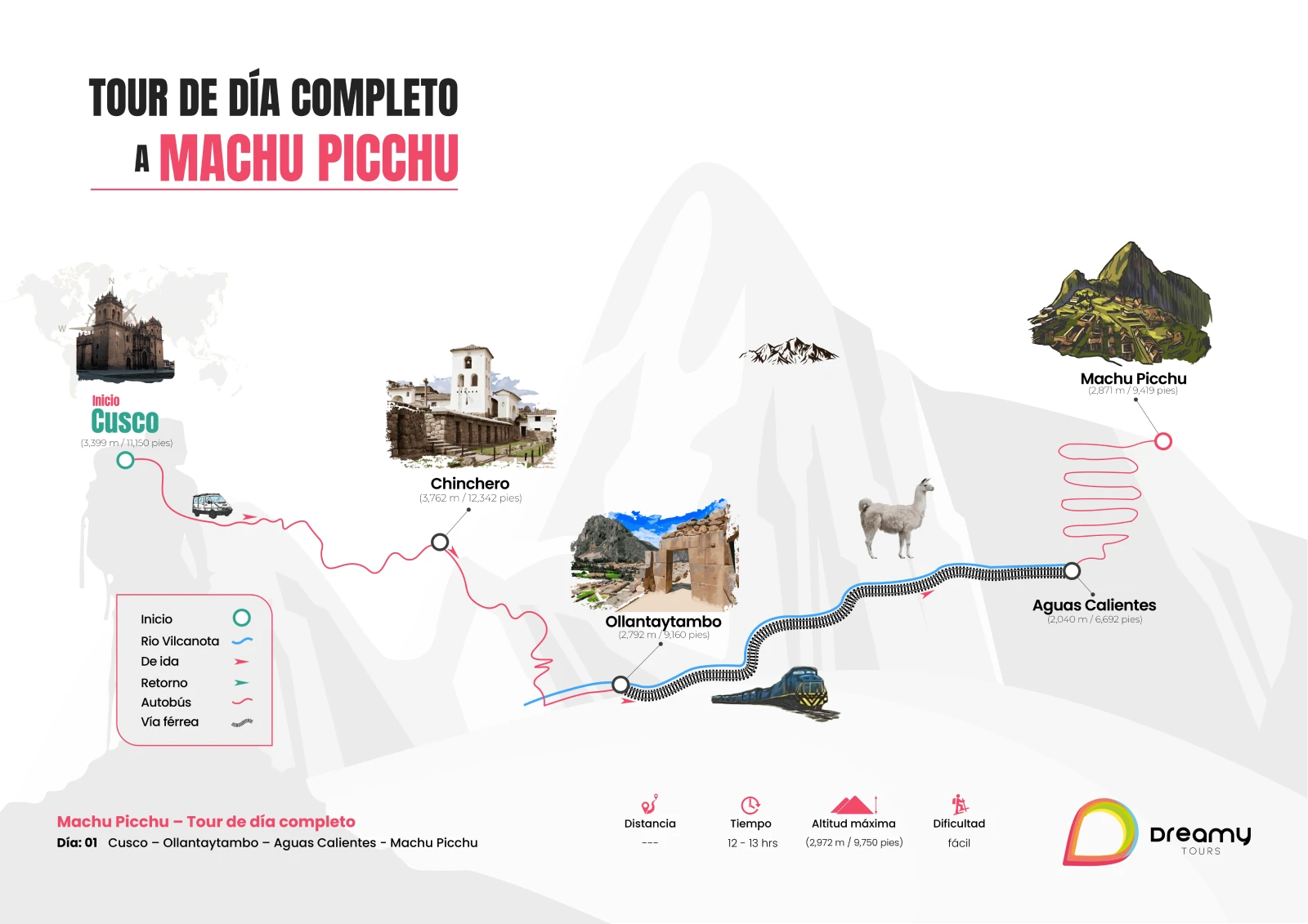 Tour Machu Picchu Full Day