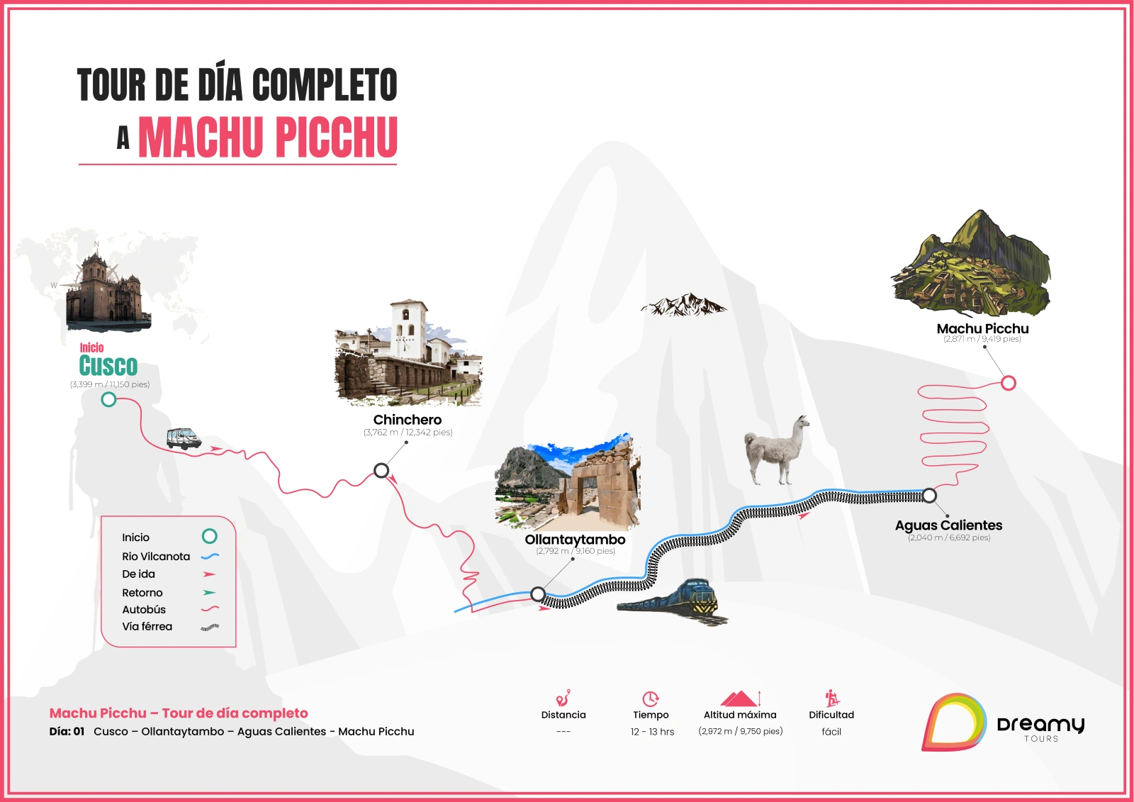 Mapa del Tour Machu Picchu Full Day