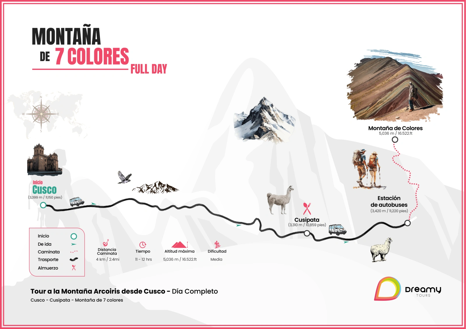 Mapa del Tour Montaña 7 Colores