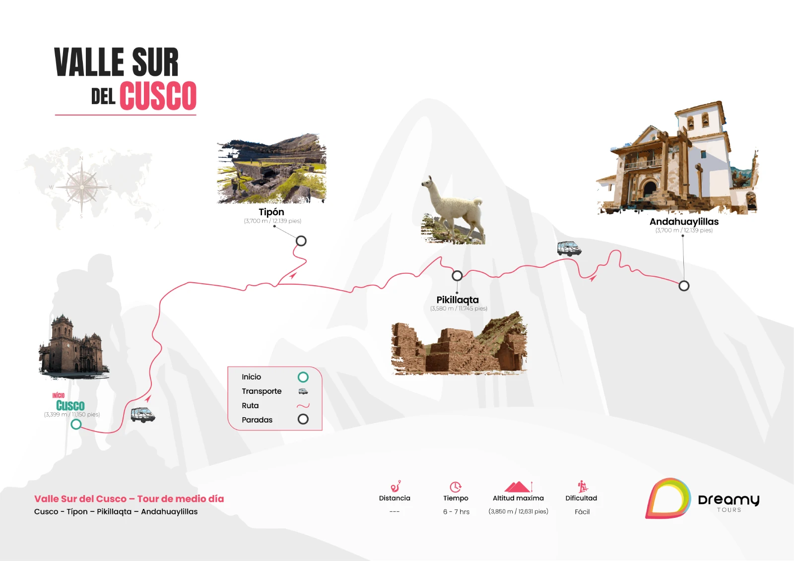 Mapa del Valle Sur Cusco