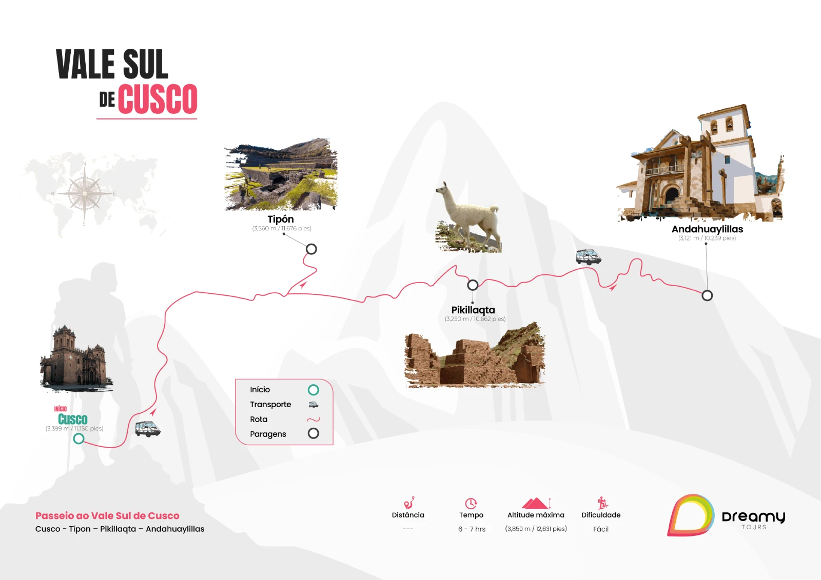 Mapa do Vale Sul de Cusco