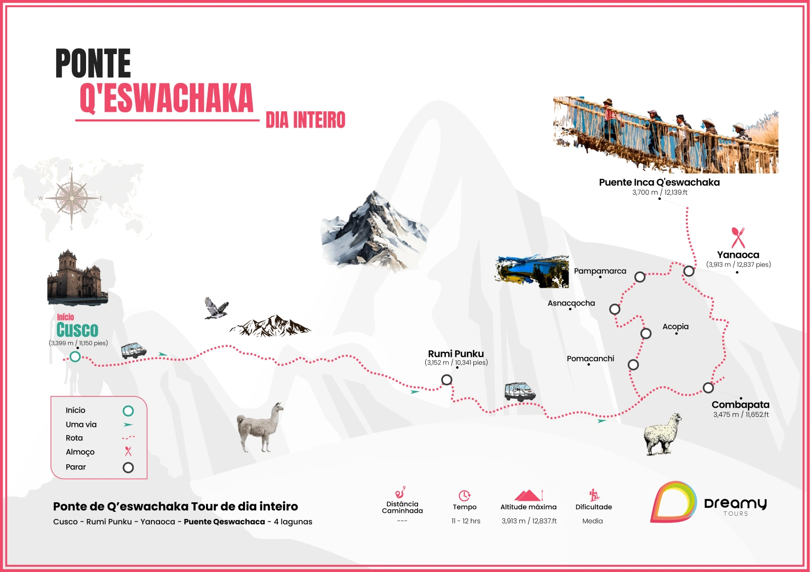Mapa do passeio de dia inteiro pela Ponte Qeswachaka