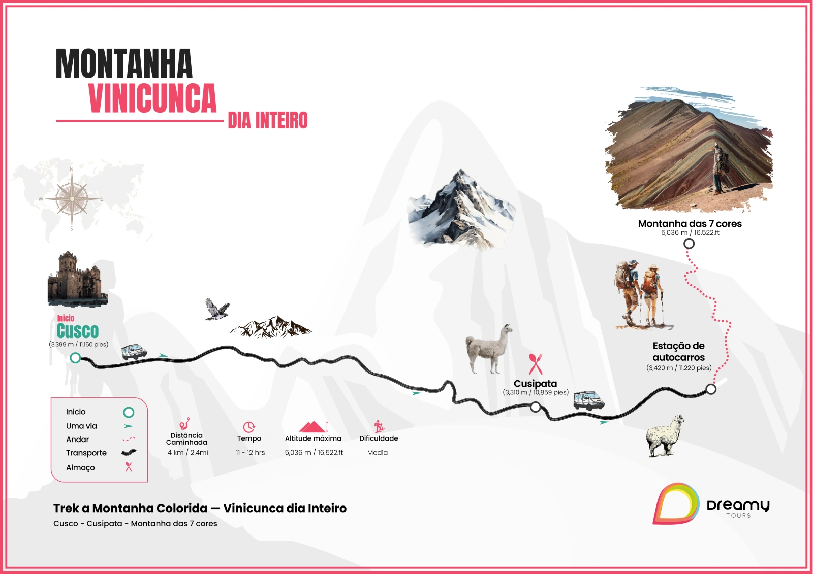 Mapa do passeio pela montanha das 7 cores