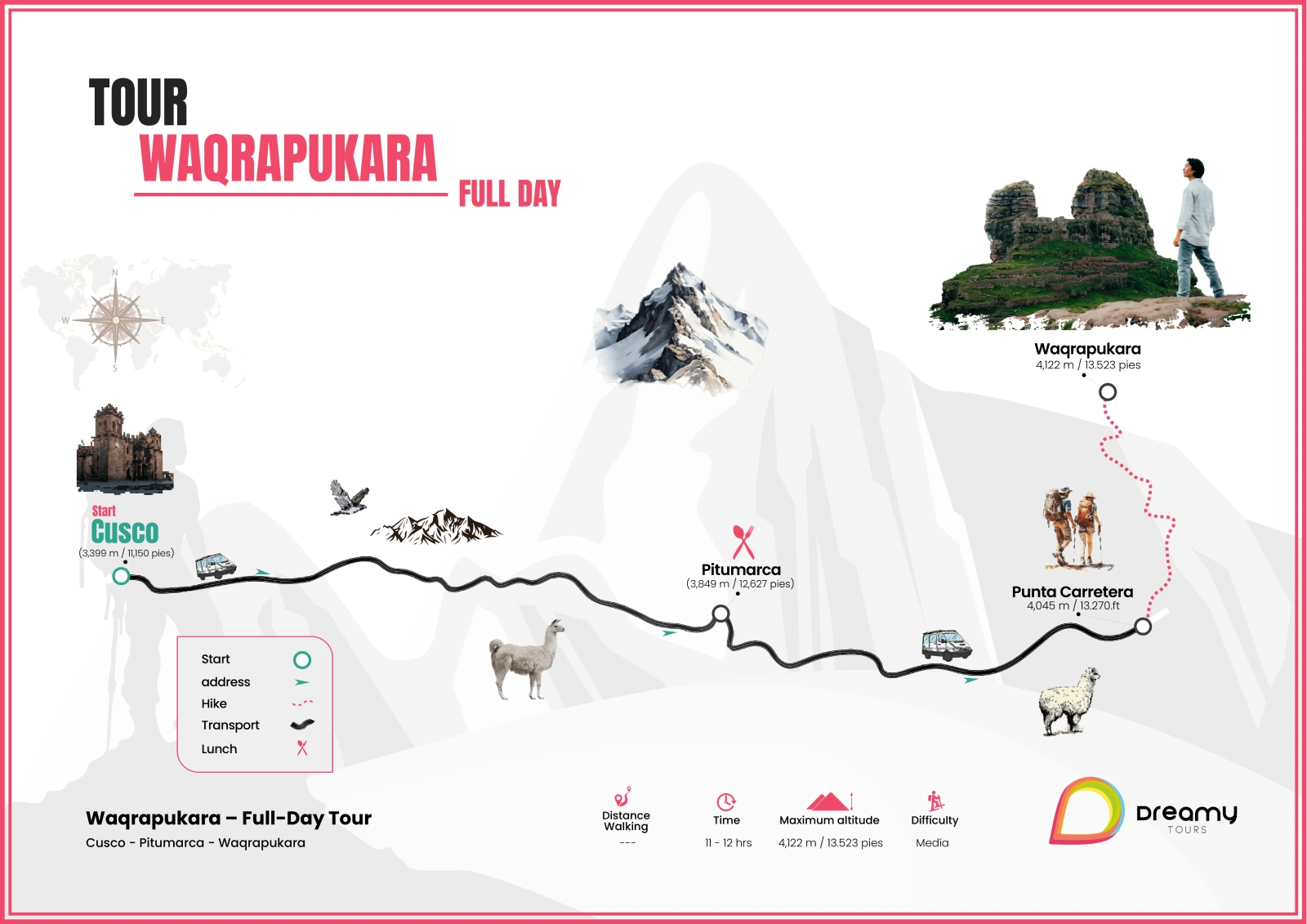 Waqrapukara Full Day Tour Map