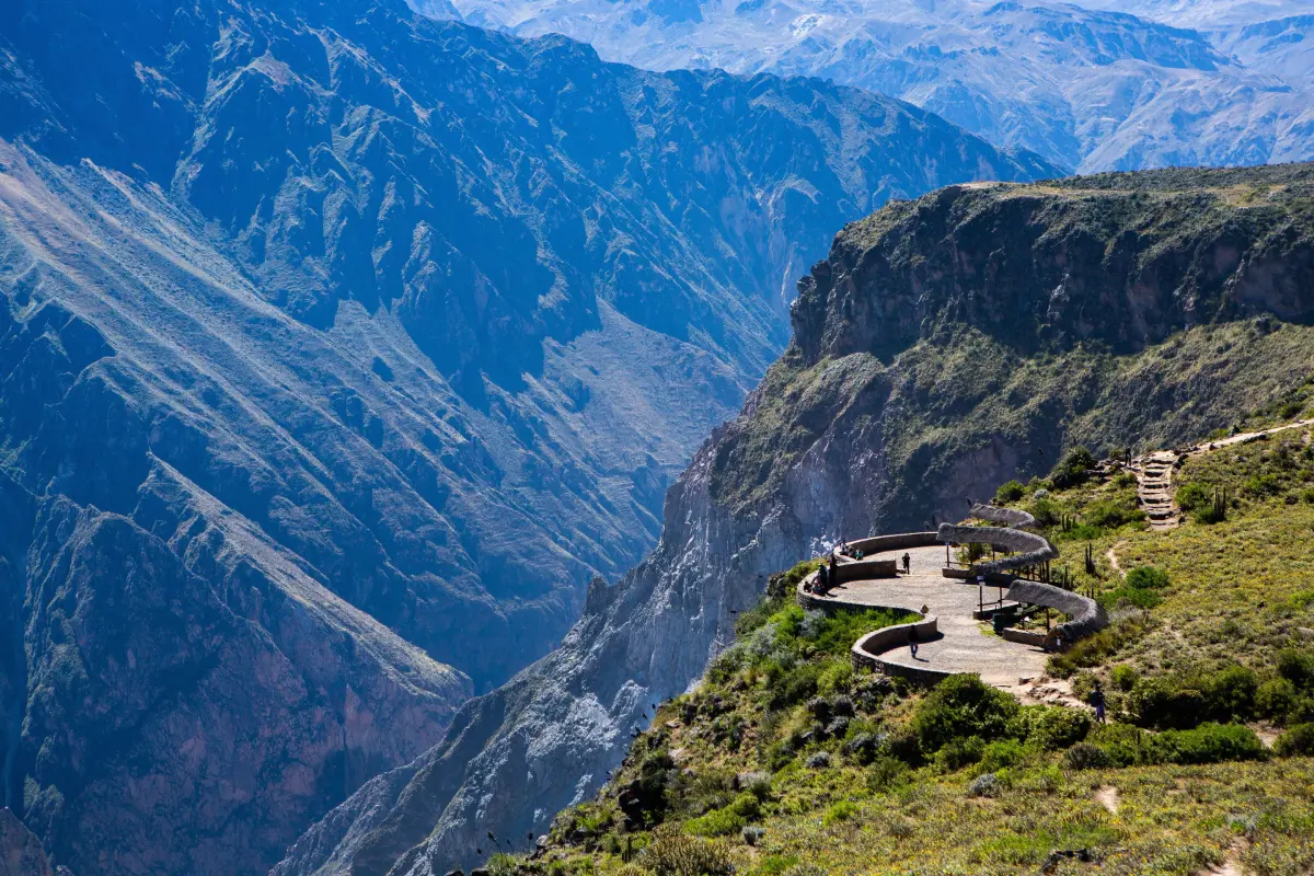 Sustainable Tourism in Peru